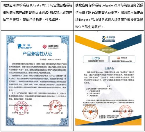 瑞数信息布局信创赛道，基于鲲鹏与UOS的动态安全防护系统重磅来袭